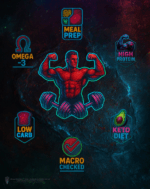 FuK Fitness Bundle